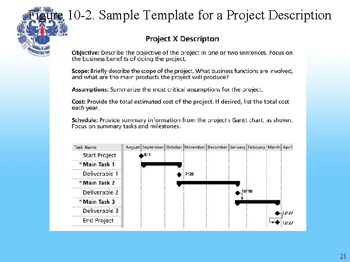 Figure 10 -2. Sample Template for a Project Description 21 
