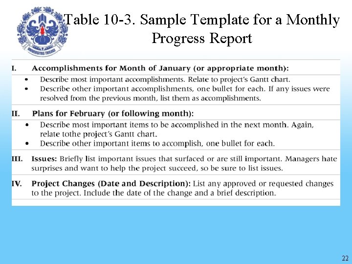 Table 10 -3. Sample Template for a Monthly Progress Report 22 