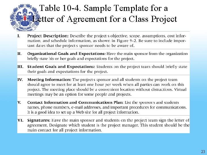 Table 10 -4. Sample Template for a Letter of Agreement for a Class Project