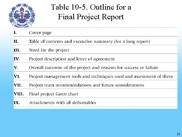 Table 10 -5. Outline for a Final Project Report 24 