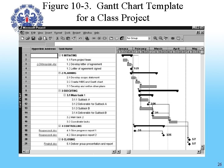 Figure 10 -3. Gantt Chart Template for a Class Project 26 