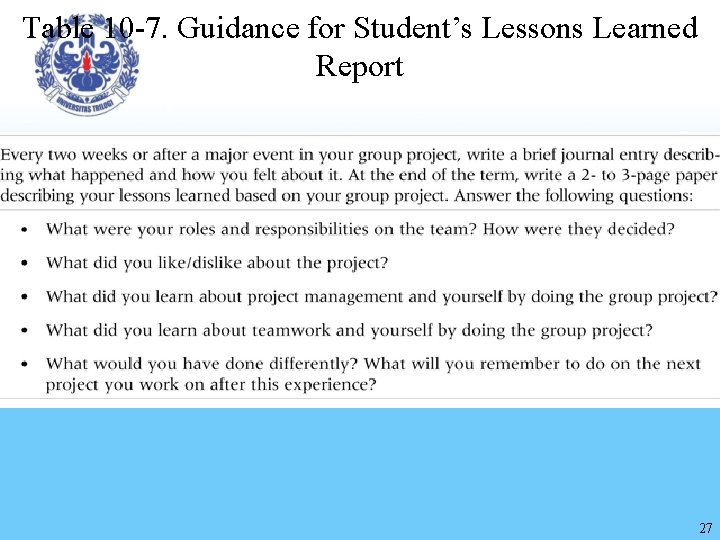 Table 10 -7. Guidance for Student’s Lessons Learned Report 27 