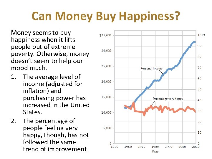 Can Money Buy Happiness? Money seems to buy happiness when it lifts people out