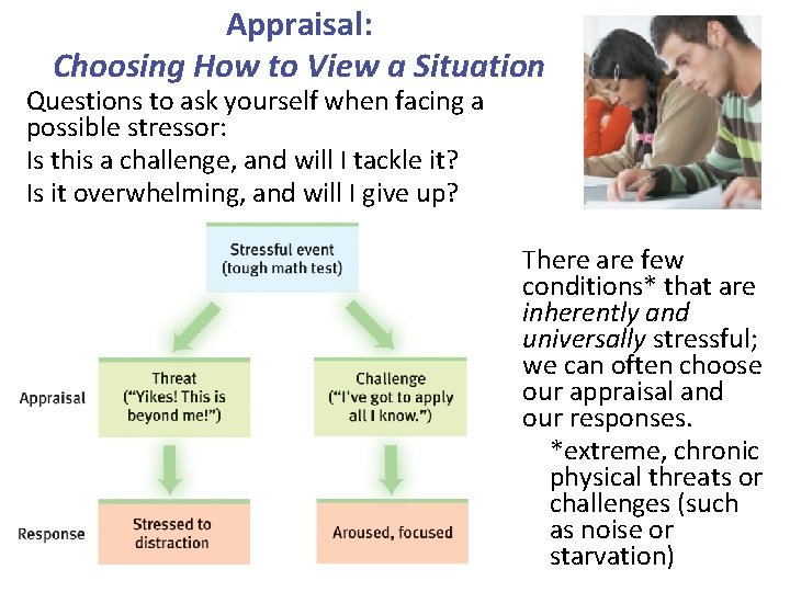 Appraisal: Choosing How to View a Situation Questions to ask yourself when facing a