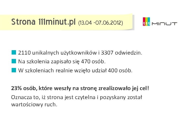 Strona 111 minut. pl (13. 04 -07. 06. 2012) 2110 unikalnych użytkowników i 3307