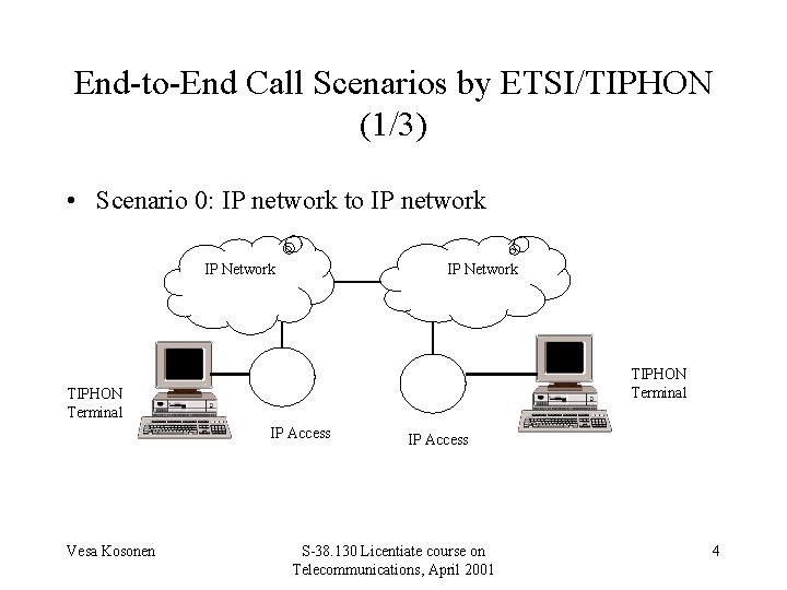 End-to-End Call Scenarios by ETSI/TIPHON (1/3) • Scenario 0: IP network to IP network