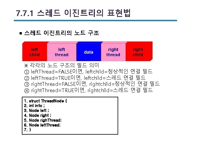 7. 7. 1 스레드 이진트리의 표현법 ￭ 스레드 이진트리의 노드 구조 ※ 각각의 노드