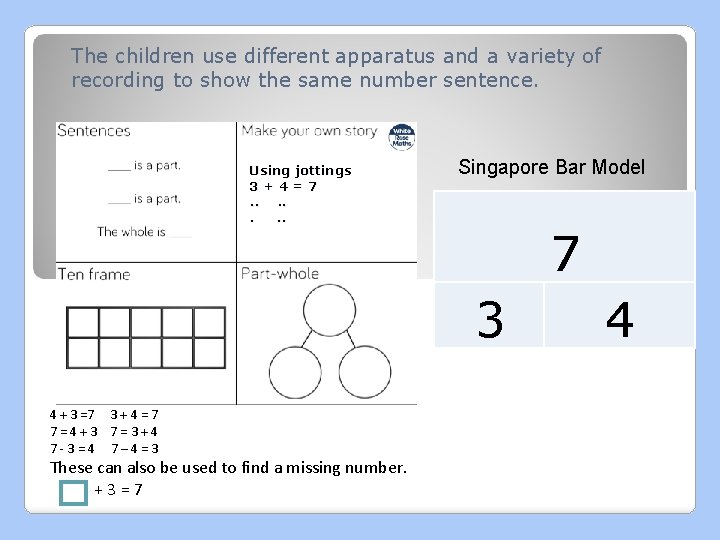 The children use different apparatus and a variety of recording to show the same The children use different apparatus and a variety of recording to show the same
