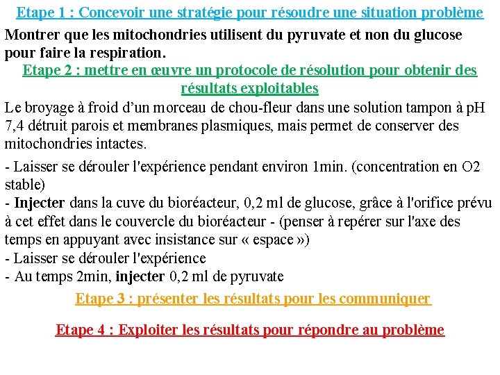 Etape 1 : Concevoir une stratégie pour résoudre une situation problème Montrer que les