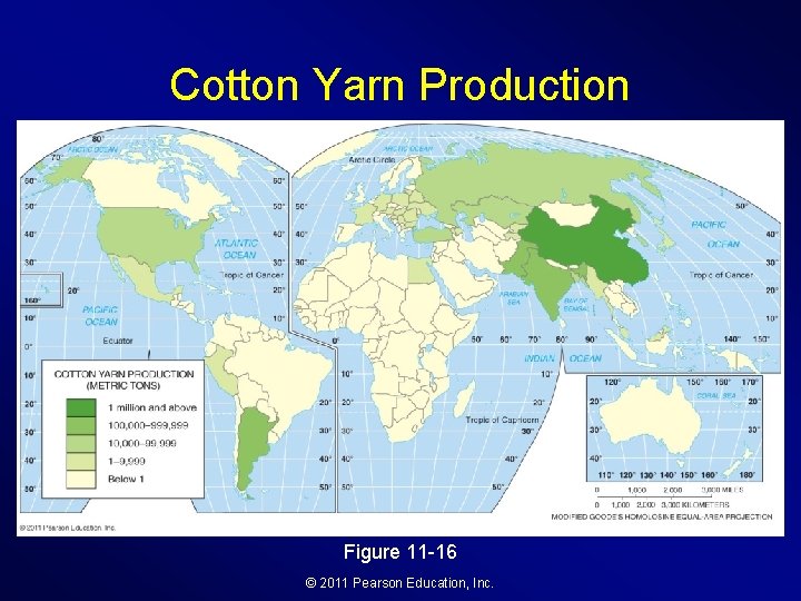 Cotton Yarn Production Figure 11 -16 © 2011 Pearson Education, Inc. 