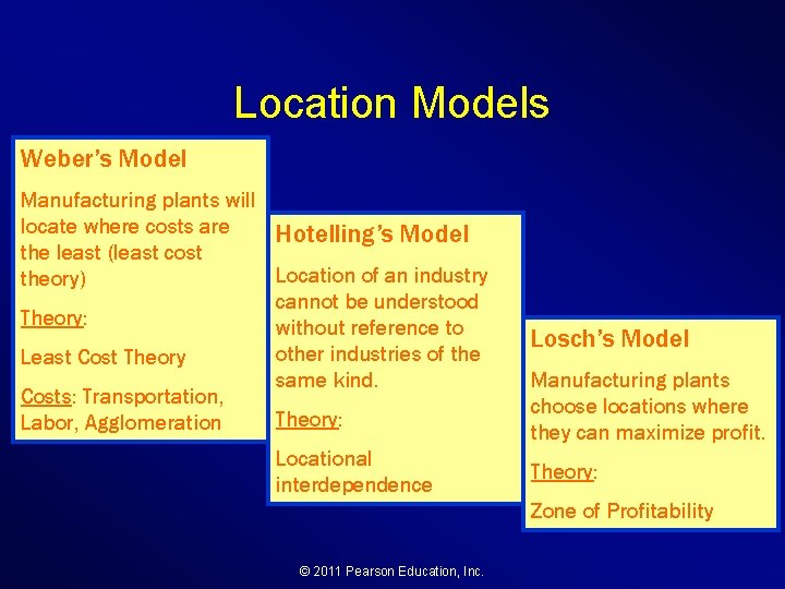 Location Models Weber’s Model Manufacturing plants will locate where costs are Hotelling’s Model the