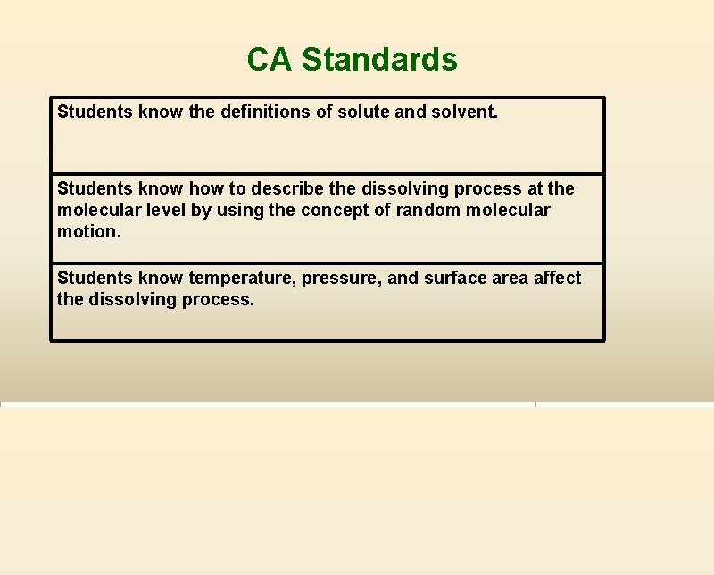 CA Standards Students know the definitions of solute and solvent. Students know how to