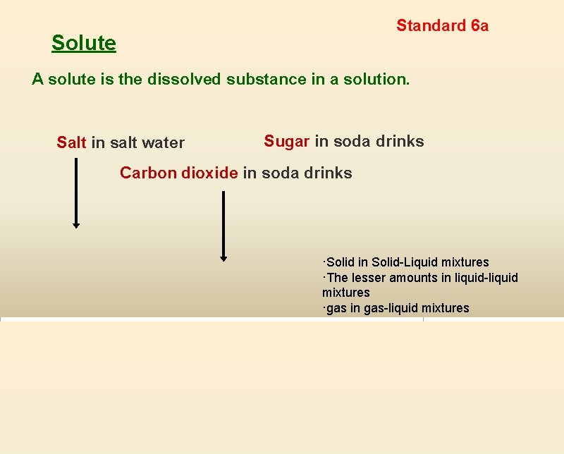 Standard 6 a Solute A solute is the dissolved substance in a solution. Salt