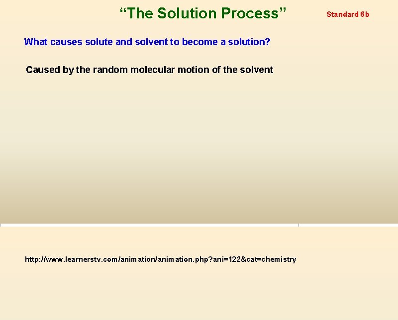 “The Solution Process” What causes solute and solvent to become a solution? Caused by