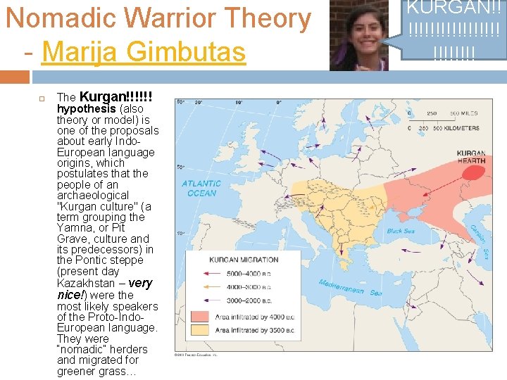 Nomadic Warrior Theory - Marija Gimbutas The Kurgan!!!!!! hypothesis (also theory or model) is