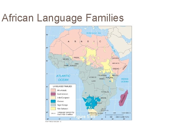 African Language Families Figure 5 -19 
