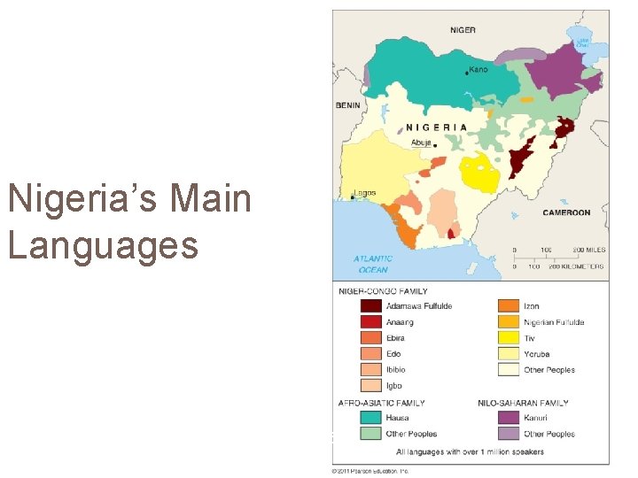 Nigeria’s Main Languages Figure 5 -20 