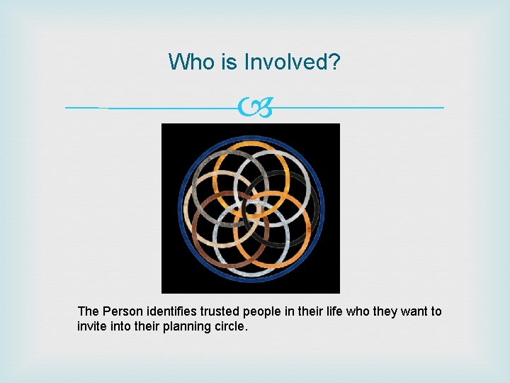 Who is Involved? The Person identifies trusted people in their life who they want
