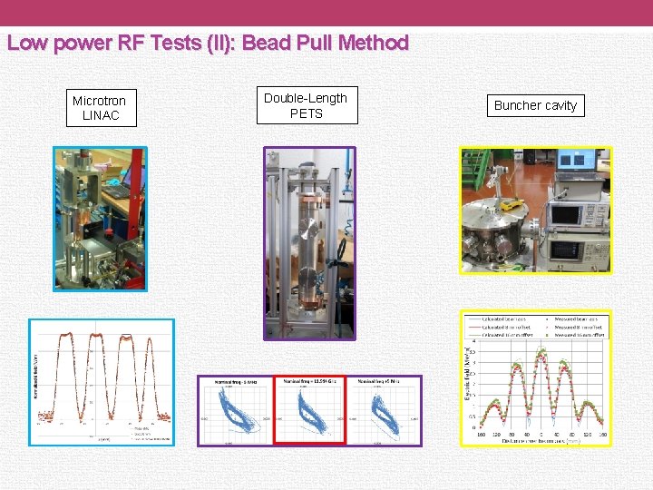 Low power RF Tests (II): Bead Pull Method Microtron LINAC Double-Length PETS Buncher cavity