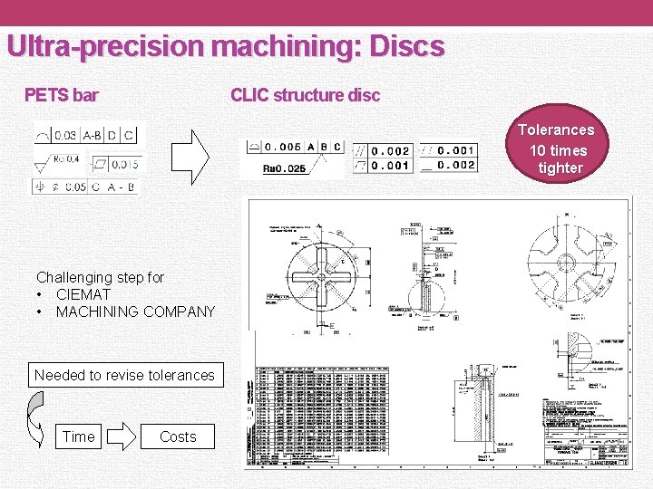 Ultra-precision machining: Discs PETS bar CLIC structure disc Tolerances 10 times tighter Challenging step