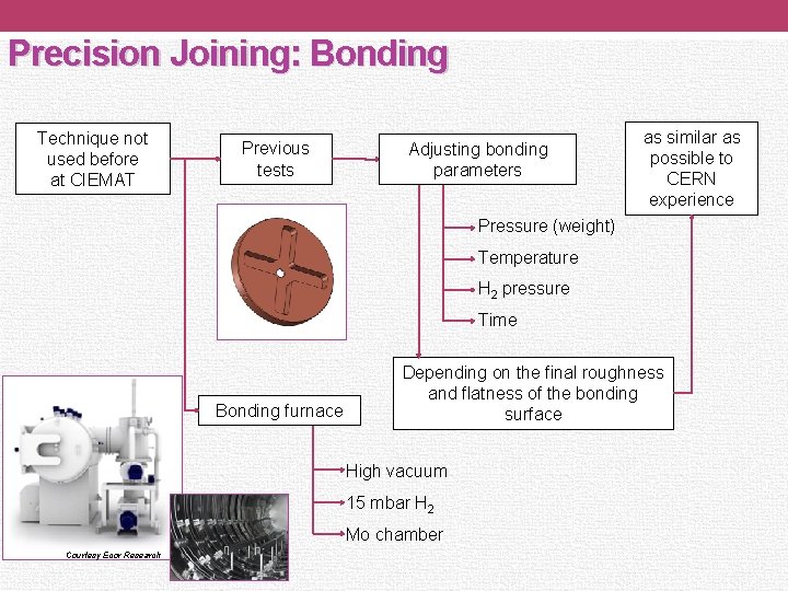 Precision Joining: Bonding Technique not used before at CIEMAT Previous tests Adjusting bonding parameters