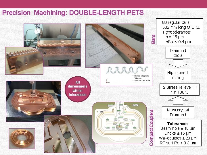 Bars Precision Machining: DOUBLE-LENGTH PETS 80 regular cells 532 mm long OFE Cu Tight