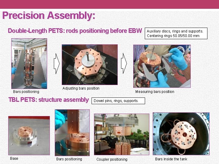 Precision Assembly: Double-Length PETS: rods positioning before EBW Bars positioning Adjusting bars position TBL