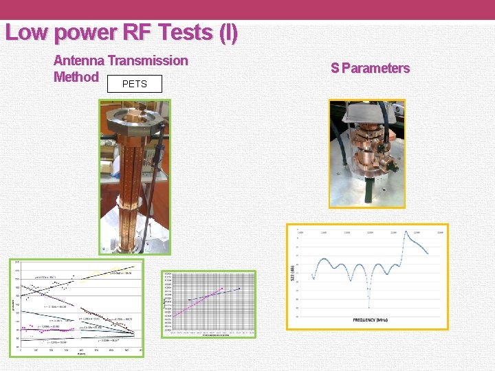 Low power RF Tests (I) Antenna Transmission Method PETS S Parameters 