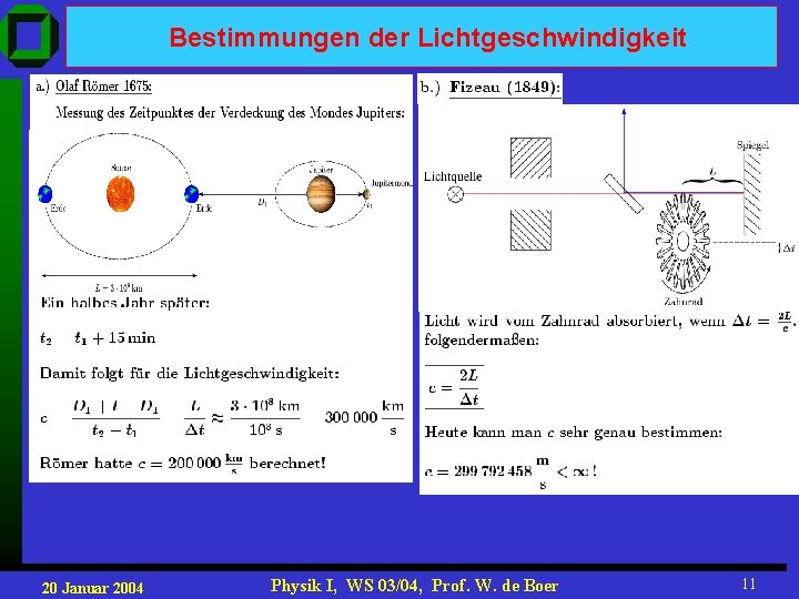 Bestimmungen der Lichtgeschwindigkeit 20 Januar 2004 Physik I, WS 03/04, Prof. W. de Boer Bestimmungen der Lichtgeschwindigkeit 20 Januar 2004 Physik I, WS 03/04, Prof. W. de Boer