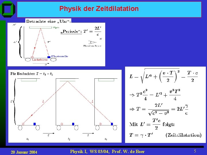 Physik der Zeitdilatation 20 Januar 2004 Physik I, WS 03/04, Prof. W. de Boer Physik der Zeitdilatation 20 Januar 2004 Physik I, WS 03/04, Prof. W. de Boer