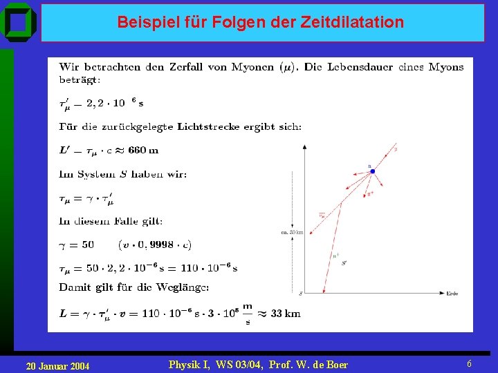 Beispiel für Folgen der Zeitdilatation 20 Januar 2004 Physik I, WS 03/04, Prof. W. Beispiel für Folgen der Zeitdilatation 20 Januar 2004 Physik I, WS 03/04, Prof. W.