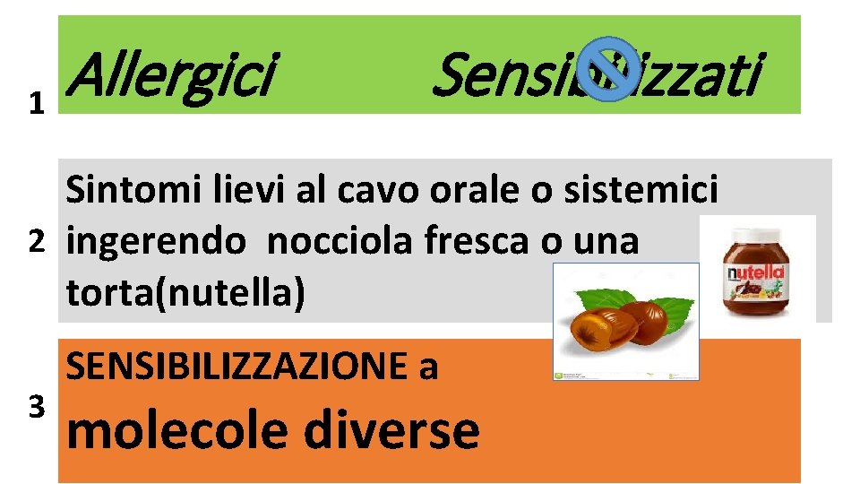 Allergici 1 Sensibilizzati Sintomi lievi al cavo orale o sistemici 2 ingerendo nocciola fresca