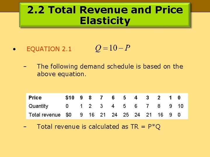2. 2 Total Revenue and Price Elasticity • EQUATION 2. 1 – The following