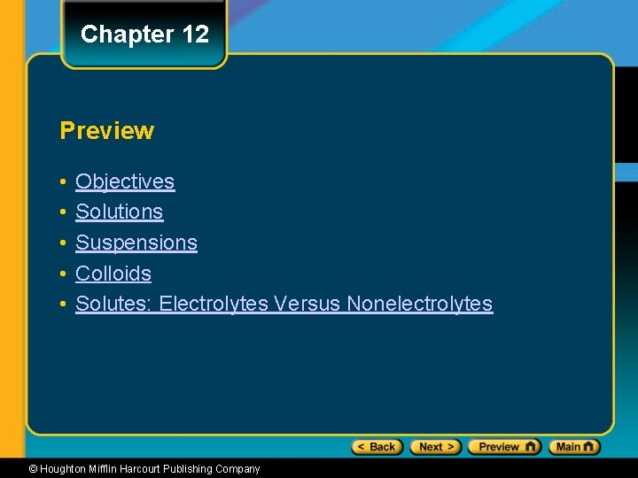 Chapter 12 Preview • • • Objectives Solutions Suspensions Colloids Solutes: Electrolytes Versus Nonelectrolytes