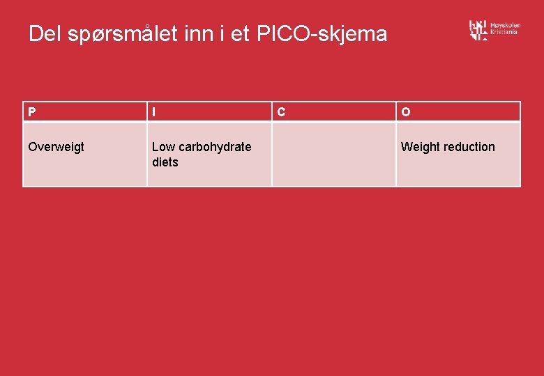 Del spørsmålet inn i et PICO-skjema P I Overweigt Low carbohydrate diets C O