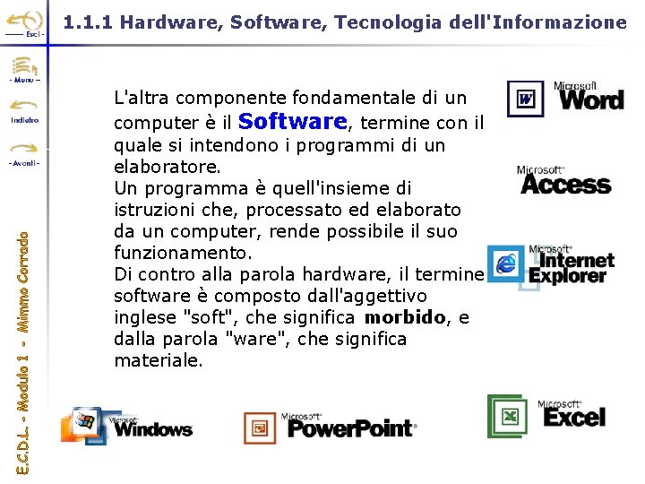  1. 1. 1 Hardware, Software, Tecnologia dell'Informazione L'altra componente fondamentale di un computer