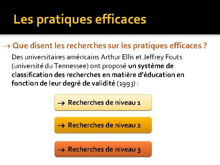 Les pratiques efficaces Que disent les recherches sur les pratiques efficaces ? Des universitaires