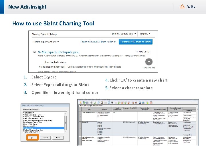 New Adis. Insight How to use Biz. Int Charting Tool 1. Select Export 2.