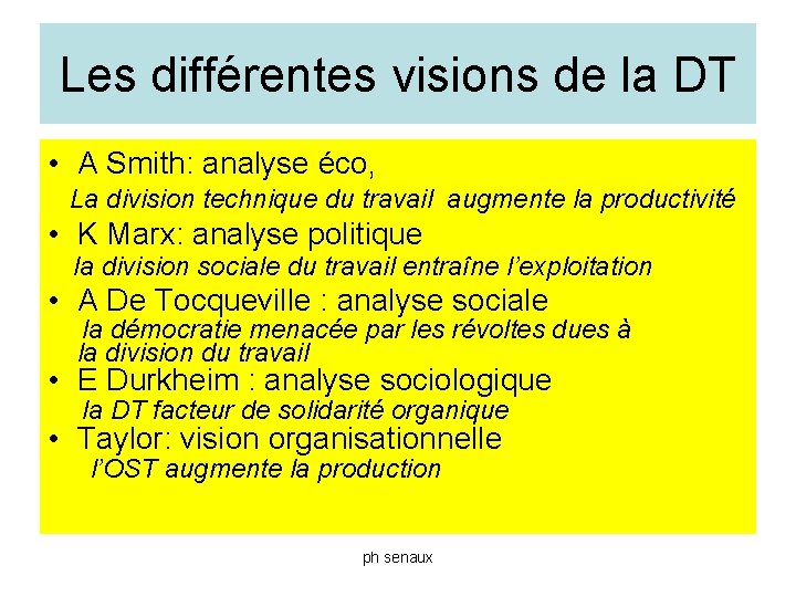 Les différentes visions de la DT • A Smith: analyse éco, La division technique