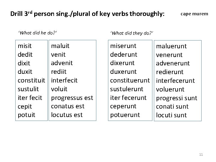 Drill 3 rd person sing. /plural of key verbs thoroughly: ‘What did he do?
