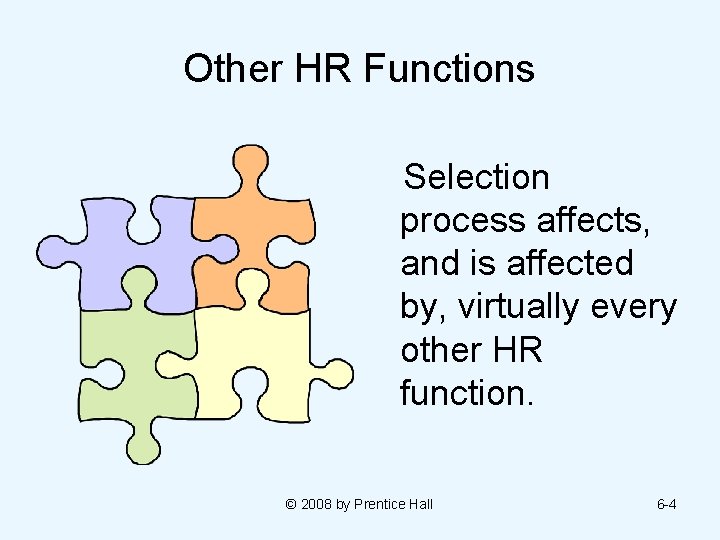 Other HR Functions Selection process affects, and is affected by, virtually every other HR