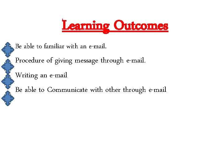 Learning Outcomes Be able to familiar with an e-mail. Procedure of giving message through