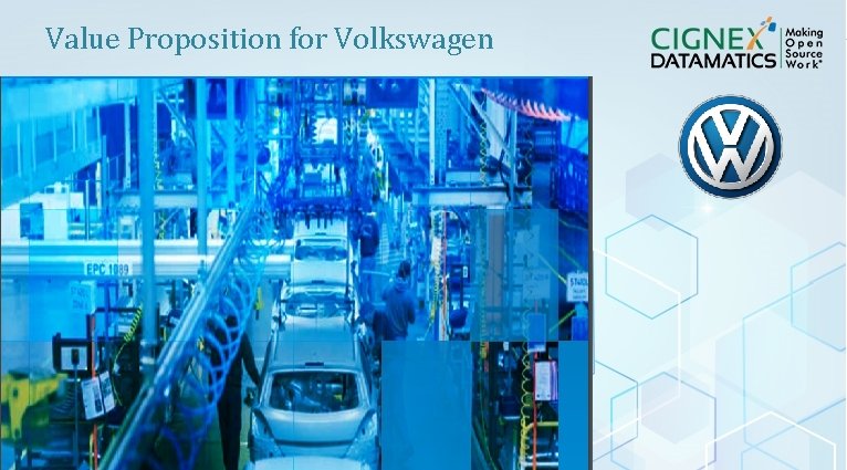 Value Proposition for Volkswagen CIGNEX Datamatics Confidential www. cignex. com 