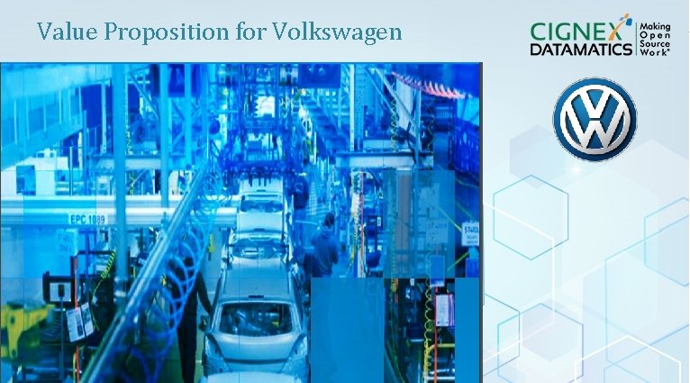 Value Proposition for Volkswagen CIGNEX Datamatics Confidential www. cignex. com 