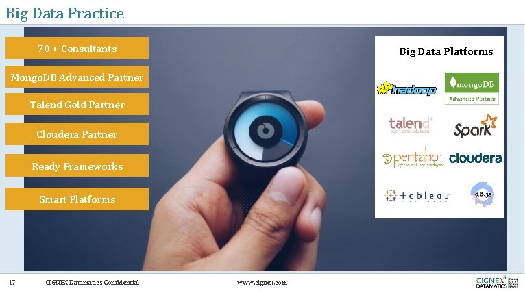 Big Data Practice 70 + Consultants Big Data Platforms Mongo. DB Advanced Partner Talend