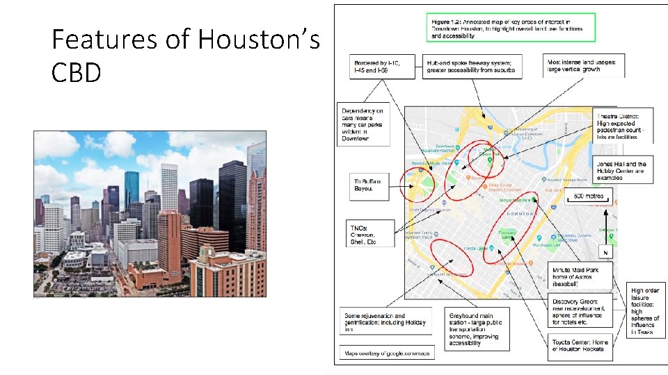 Features of Houston’s CBD 