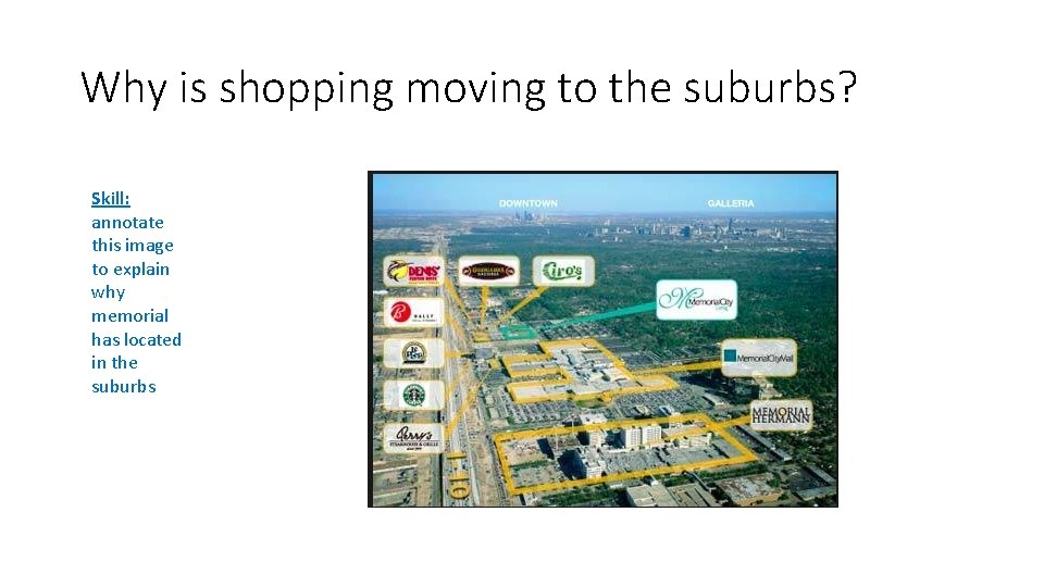 Why is shopping moving to the suburbs? Skill: annotate this image to explain why