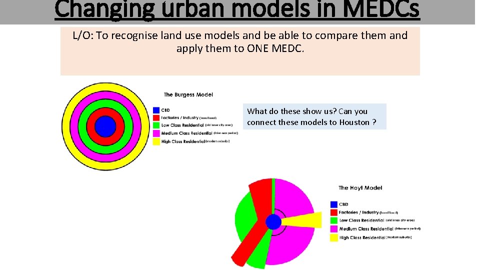 Changing urban models in MEDCs L/O: To recognise land use models and be able