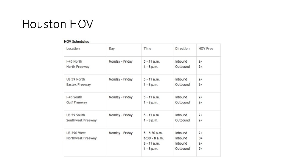 Houston HOV 