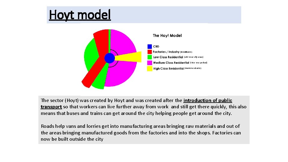 Hoyt model The sector (Hoyt) was created by Hoyt and was created after the